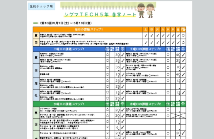 自学ノートの例